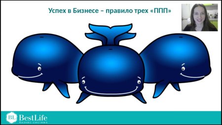 Три кита бизнеса