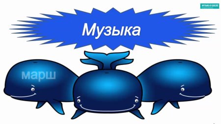 Три кита рисунок