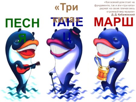 РТИ кита