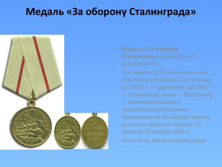 Медаль битва за Сталинград