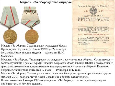 Медаль Сталинградская битва