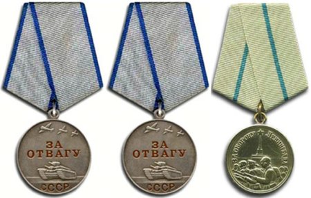 Медаль за оборону Сталинграда рисунок