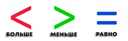 Значок больше меньше
