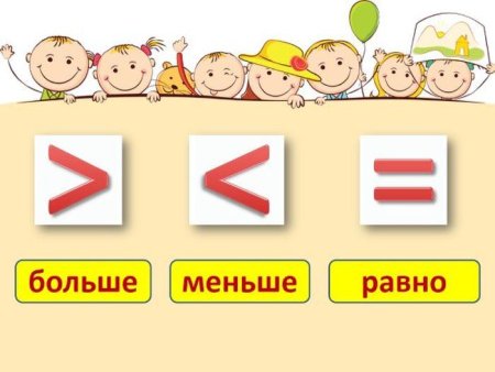 Знаки больше меньше Ровно