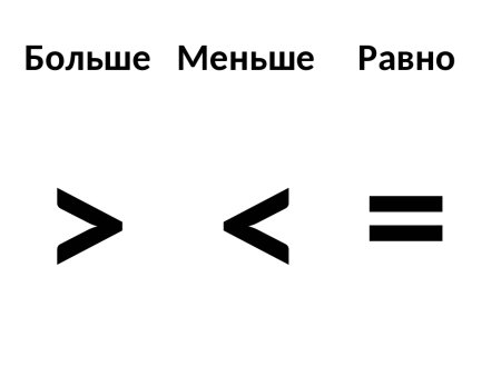 Знаки больше меньше равно