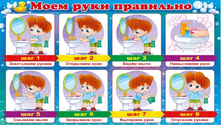 Гигиена детей в детском саду