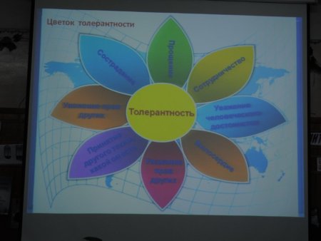 Цветок толерантности