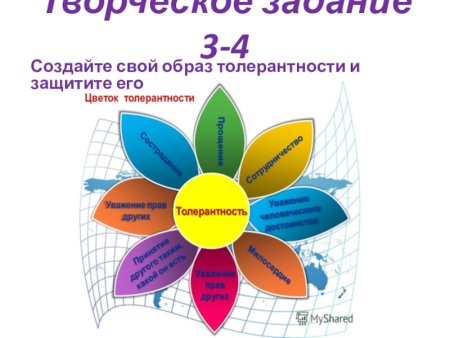 Добро и толерантность рисунок