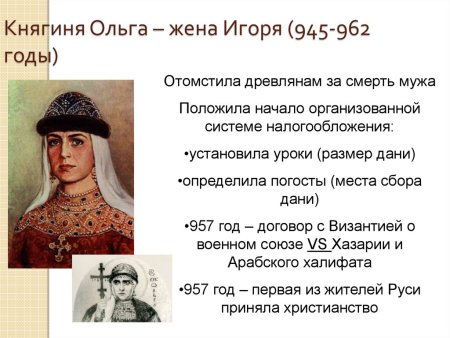 Ольга (княгиня Киевская) Великие князья киевские