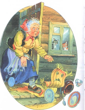 Федора Чуковский