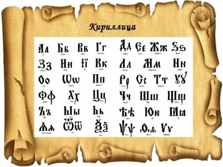 Старославянская кириллическая Азбука