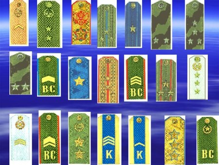 Погоны подполковника армии РФ