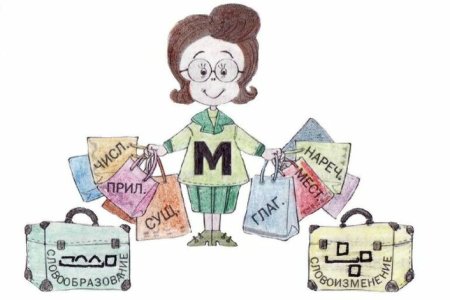 Морфология для детей