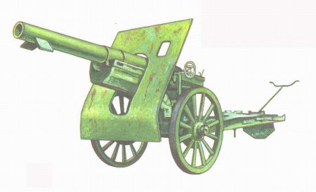 152 Mm Howitzer m1910