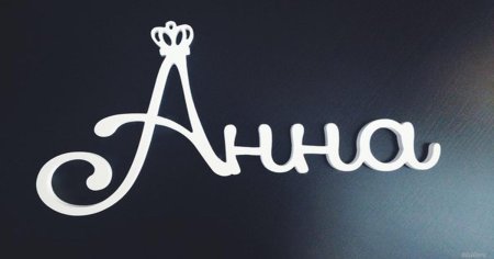 Имя Анна