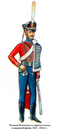 Изюмский Гусарский полк 1812 форма