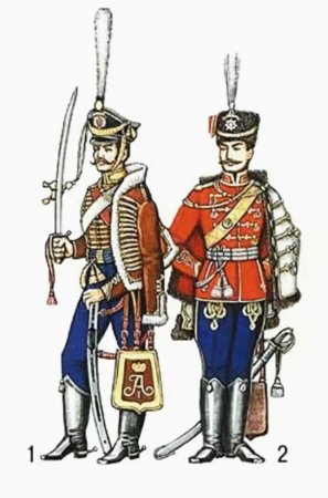Форма Гусар русской армии 1812 года