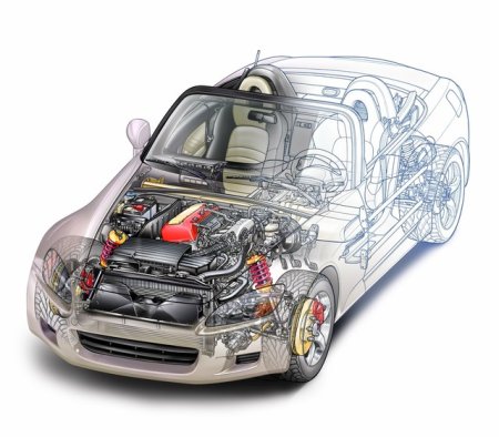Автоэлектрика иллюстрация