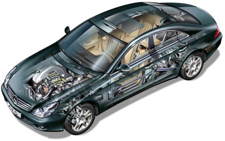 Мерседес Бенц CLS 500 2004