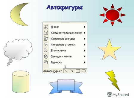 Автофигуры в Word