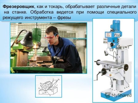 Фрезеровщик мультяшный