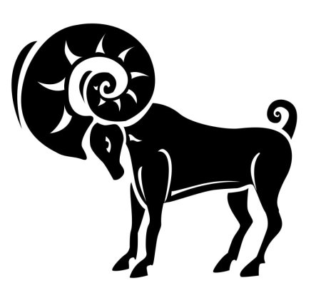 Овен знак