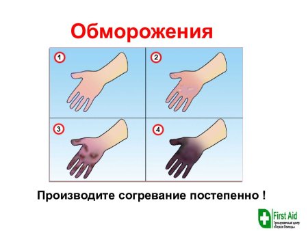 Переохлаждение в воде