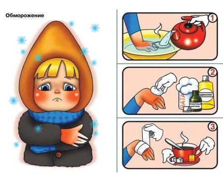 Переохлаждение мультяшные