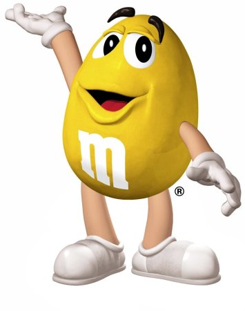 M&MS персонажи