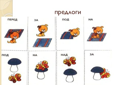 Изучаем предлоги с дошкольниками