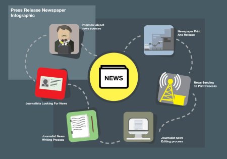 Журналист инфографика