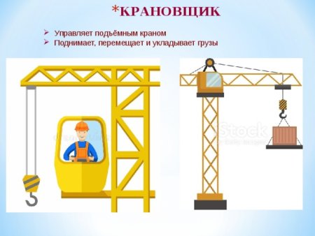 Подъемный кран