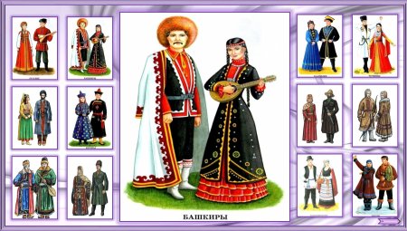 Национальные костюмы Башкиров народов России