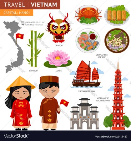 Символика Вьетнама