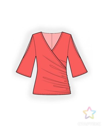 Рисунки одежды