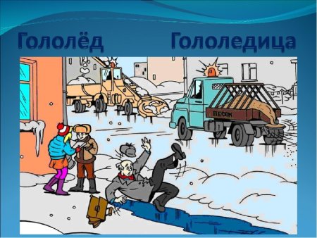 Рисунок на тему осторожно гололед