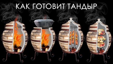 Леруа Мерлен Мерлен. Тандыр тандыр