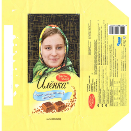 Аленка упаковка