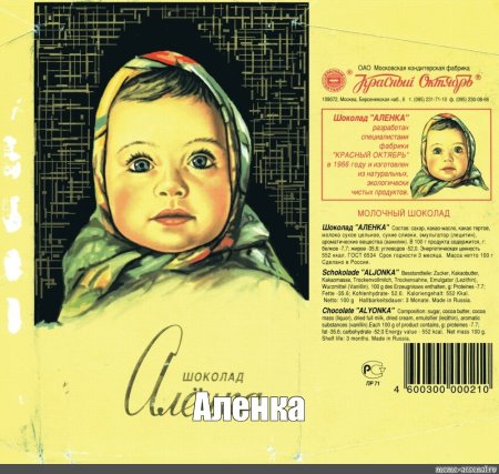 Шоколад Аленка обертка