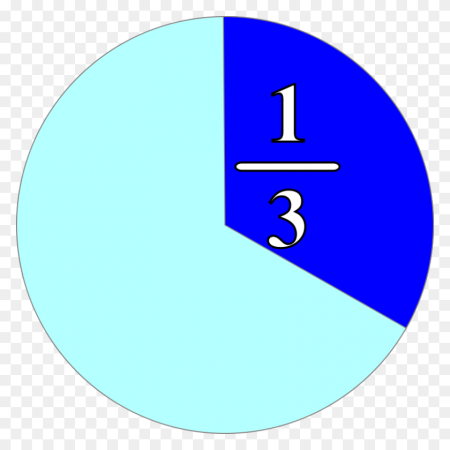 1+1/3 Дробь