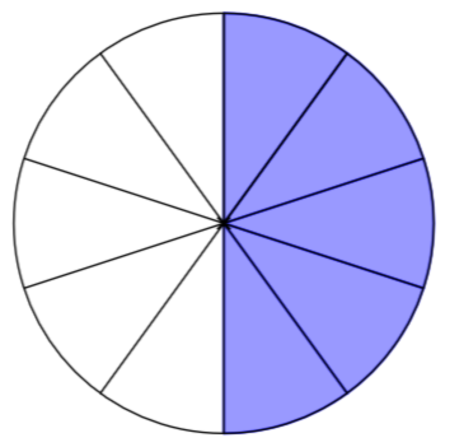 Fraction персонаж