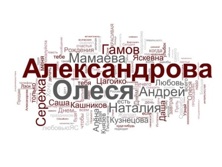 Олеся клипарт
