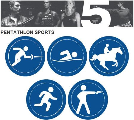 Современное пятиборье символ