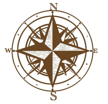 Знак сторон света