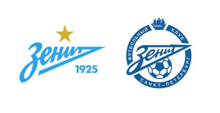 Футбольный клуб Зенит логотип
