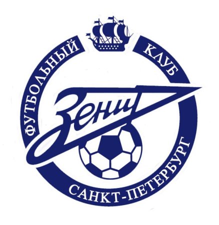 Зенит чемпион эмблема
