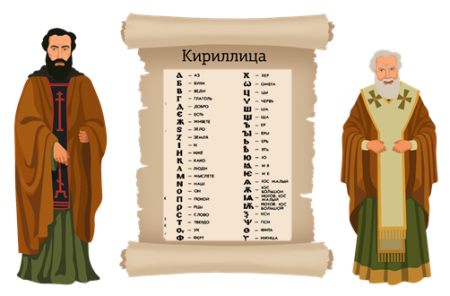 Кирилл ава