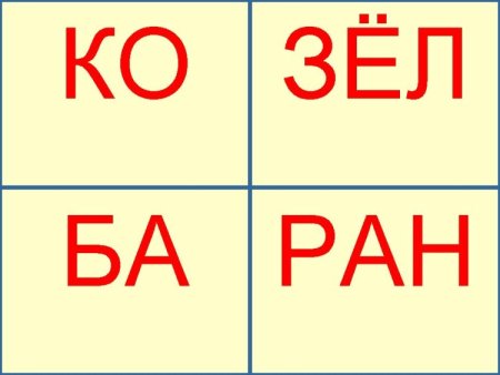 Карточки слоги для дошкольников