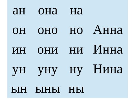 Читаем слоги с буквой н
