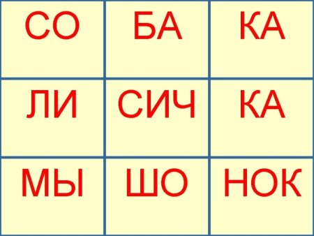 Слоги для чтения дошкольникам